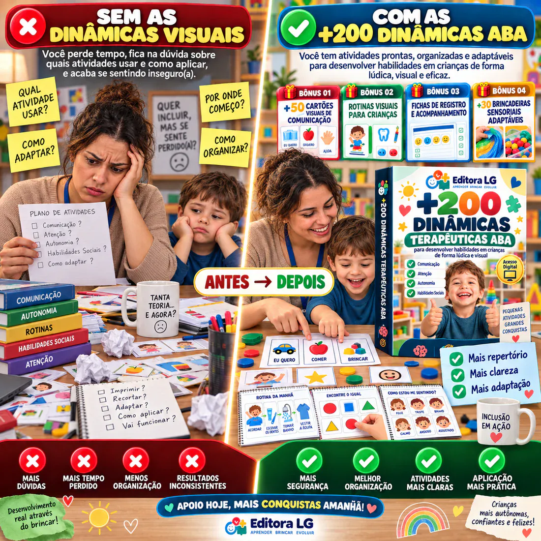 Imagem demonstrativa das Dinâmicas Terapêuticas ABA